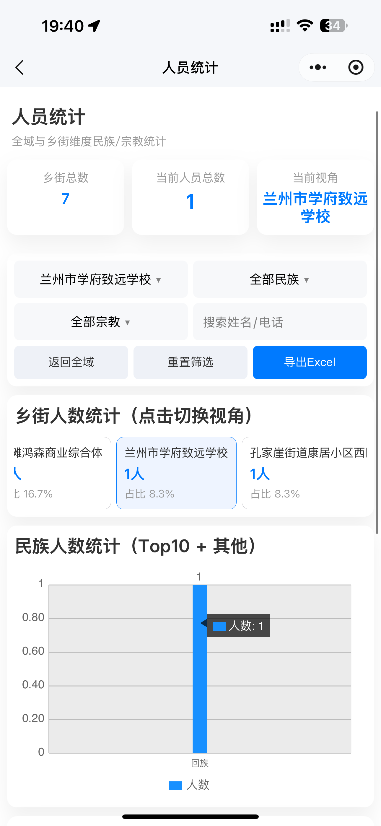 巡视统计页面